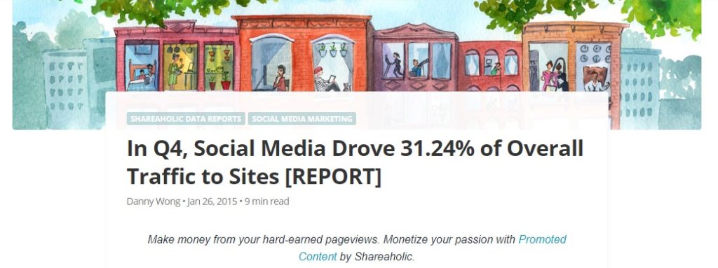Social Media Traffic in Percentage